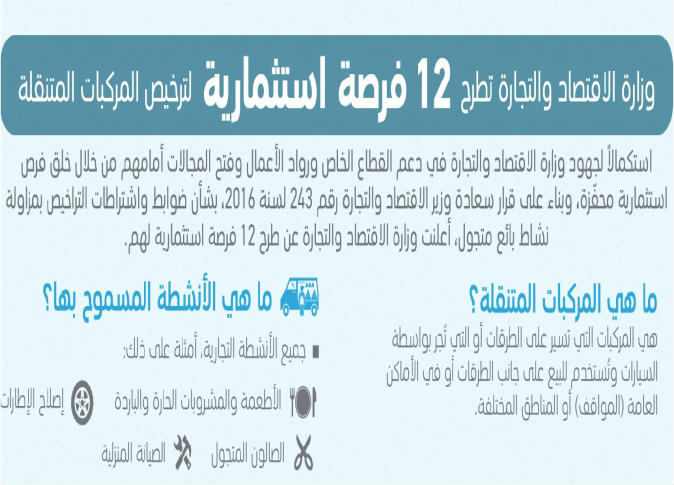 الشرق