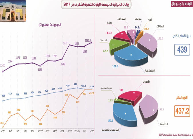 الشرق