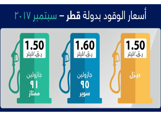 الشرق