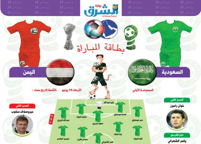 الشرق