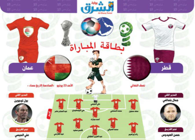 الشرق