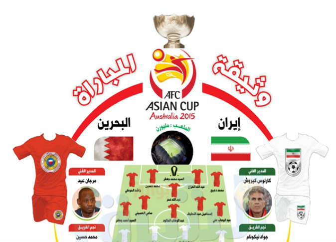 الشرق