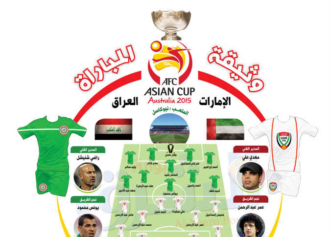 الشرق