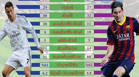 الشرق