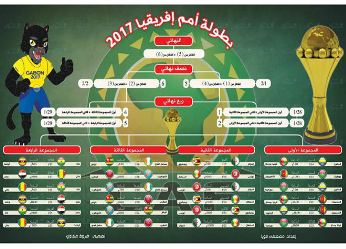 الشرق