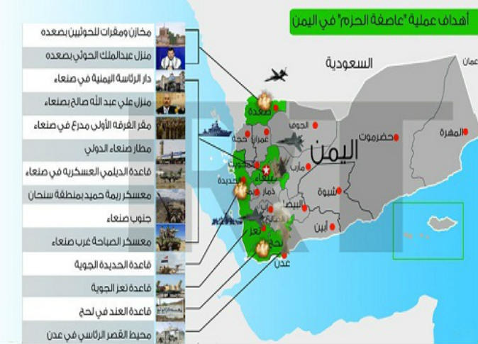 الشرق