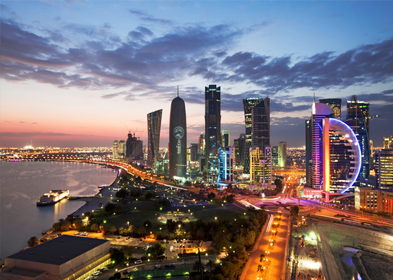 الشرق