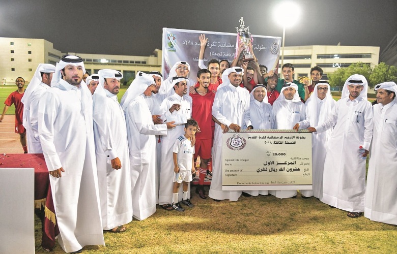 الشرق