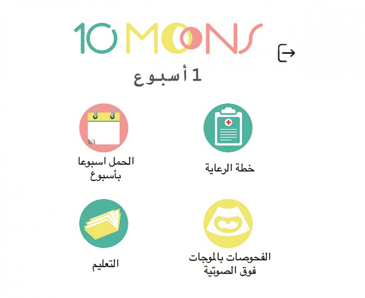 الشرق