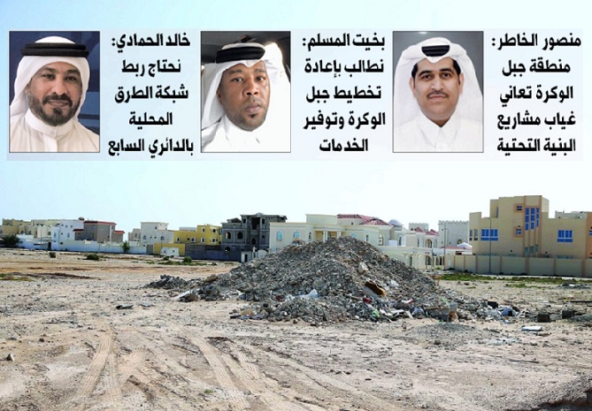 الشرق