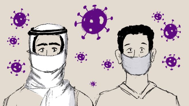 الشرق