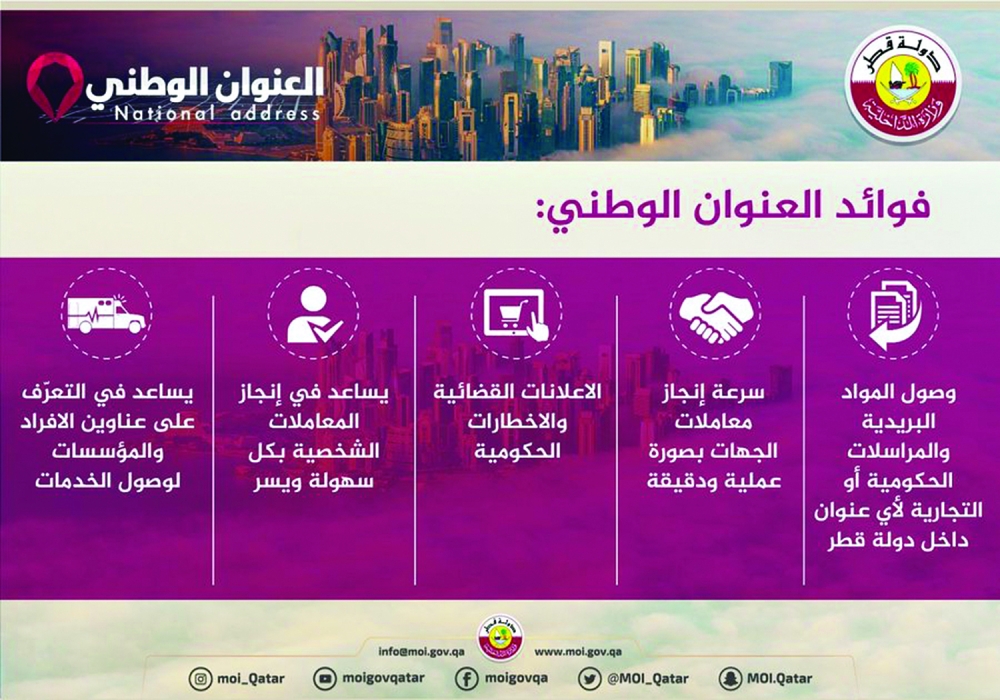الشرق