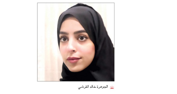 الشرق