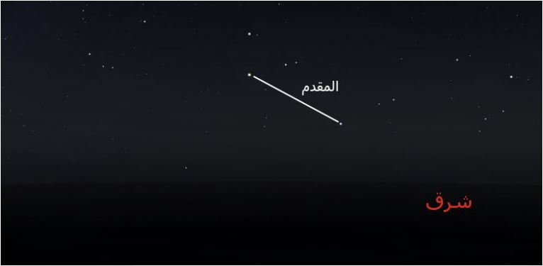 الشرق