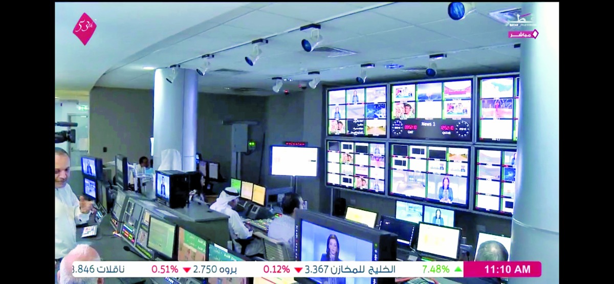 الشرق