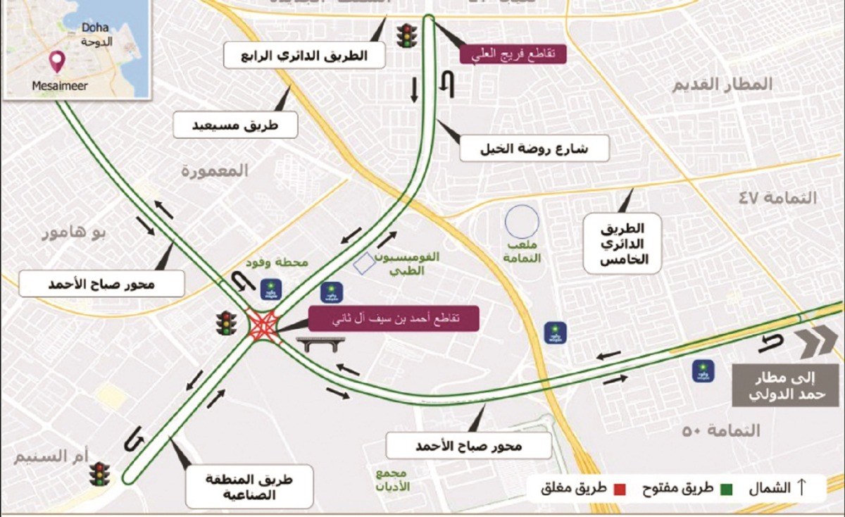 alsharq