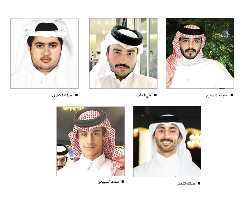 الشرق