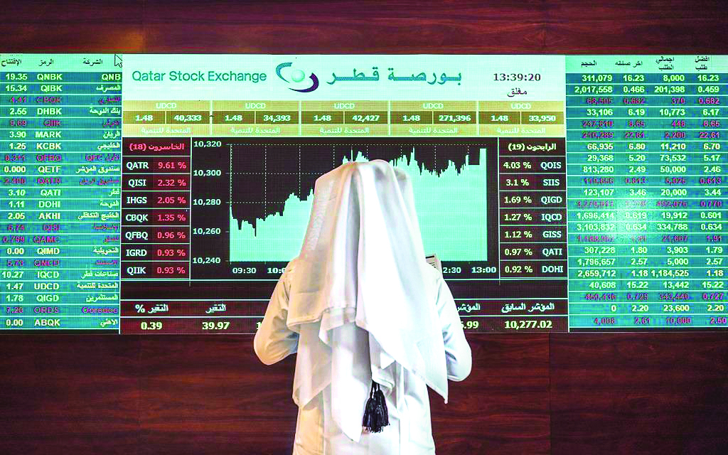 الشرق