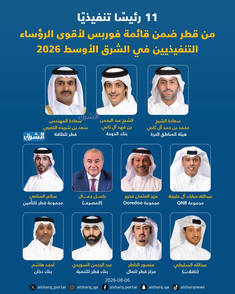 الشرق